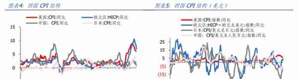 黄金正在开启新一轮牛市