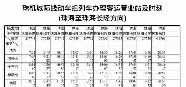 珠机城轨开通了！直通珠海长隆，去玩超方便