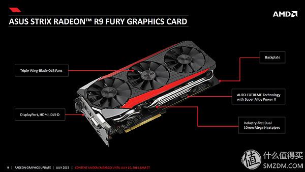对阵NVIDIA GTX 980：AMD Radeon R9 Fury显卡正式发布 售价549美元