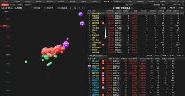 量价时空-量（资金），能看懂量价关系，你离高手就不远了