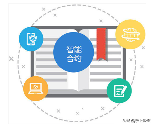 区块链技术架构与技术路径解读