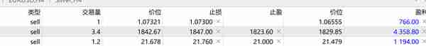 黄金日线下降通道 空头将再延续