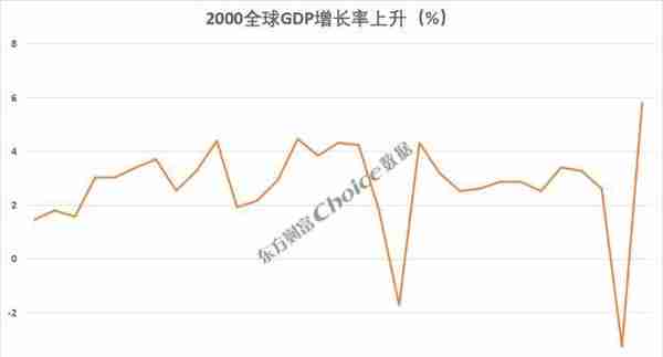 中国近十年黄金走势(中国黄金价格十年走势曲线)