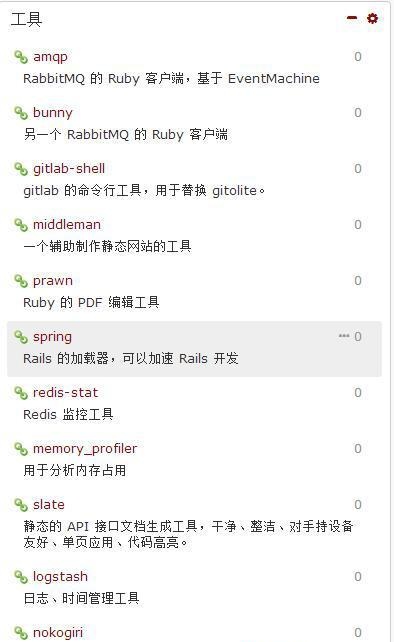 80个超全面的Ruby开发资源大合集！
