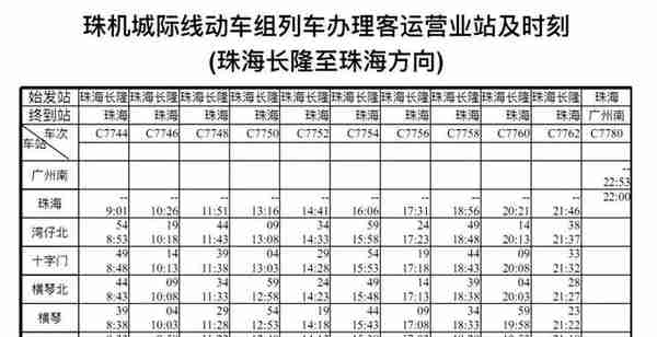 珠机城轨开通了！直通珠海长隆，去玩超方便