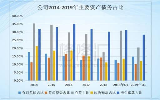 中国中铁（601390.SH）：ROE增长20%，能否改变股价破净的命运？