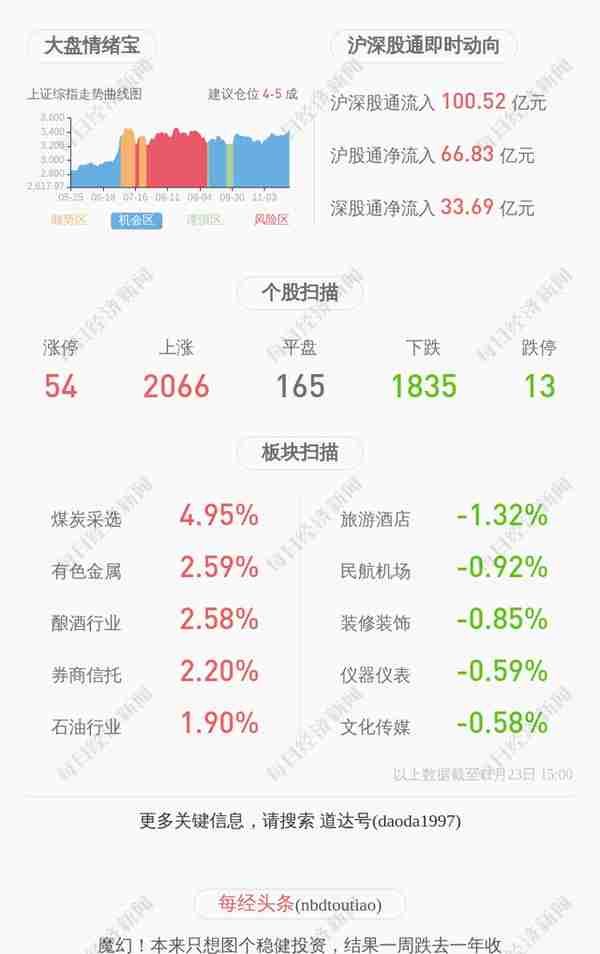 科大讯飞：股东中国移动减持约1083万股，减持计划时间已过半