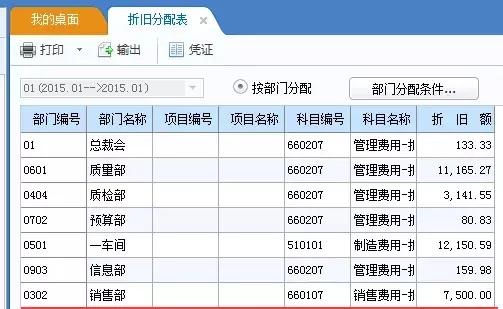 「用友微干货」固定资产--对应折旧科目带出设置