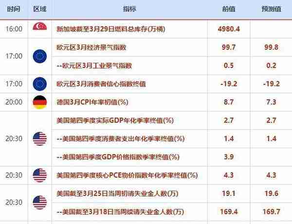 外汇交易提醒：一夜暴跌近200点，避险日元缘何遭遇抛售？