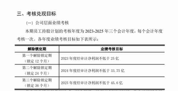 预亏超20亿！广汇汽车一纸公告，股价瞬间涨停，汽车经销商转型已到决断时刻？