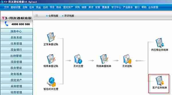 用友T3标准版销售管理详细操作流程