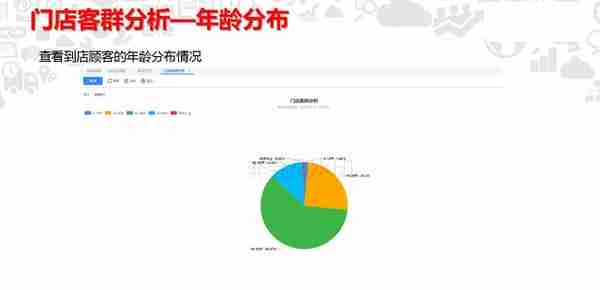 用友软件T+新零售产品介绍