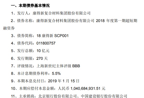 手握百亿现金却还不起10亿的债？康得新股价暴跌70% 面临债务违约