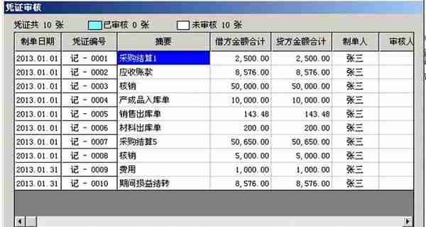 用友T3标准版总账报表详细操作流程