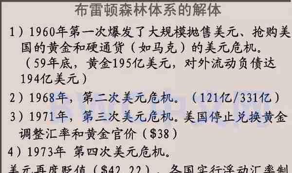 中国推出黄金期权，美国有人提要撤回到金本位后，事情有新进展