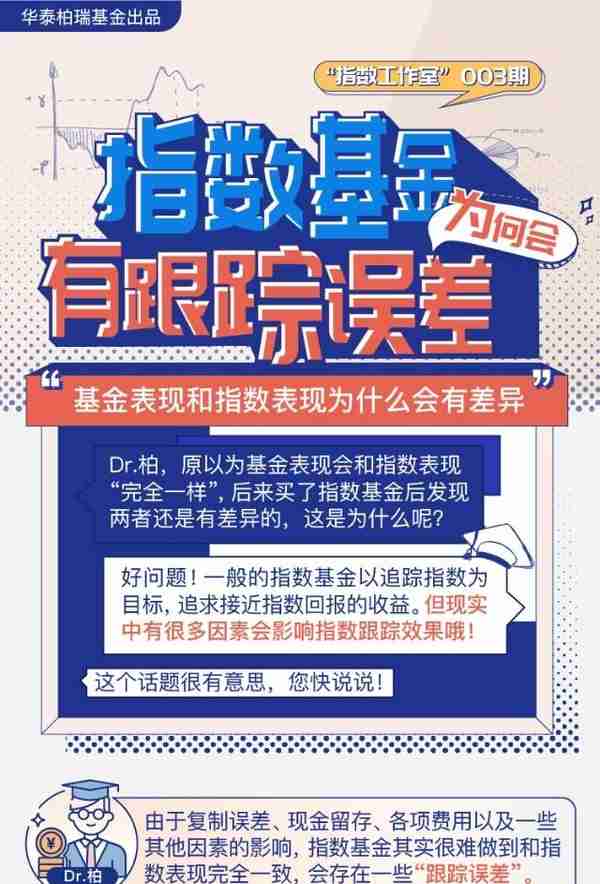 华泰柏瑞「指数工作室」：指数基金为何会有跟踪误差？