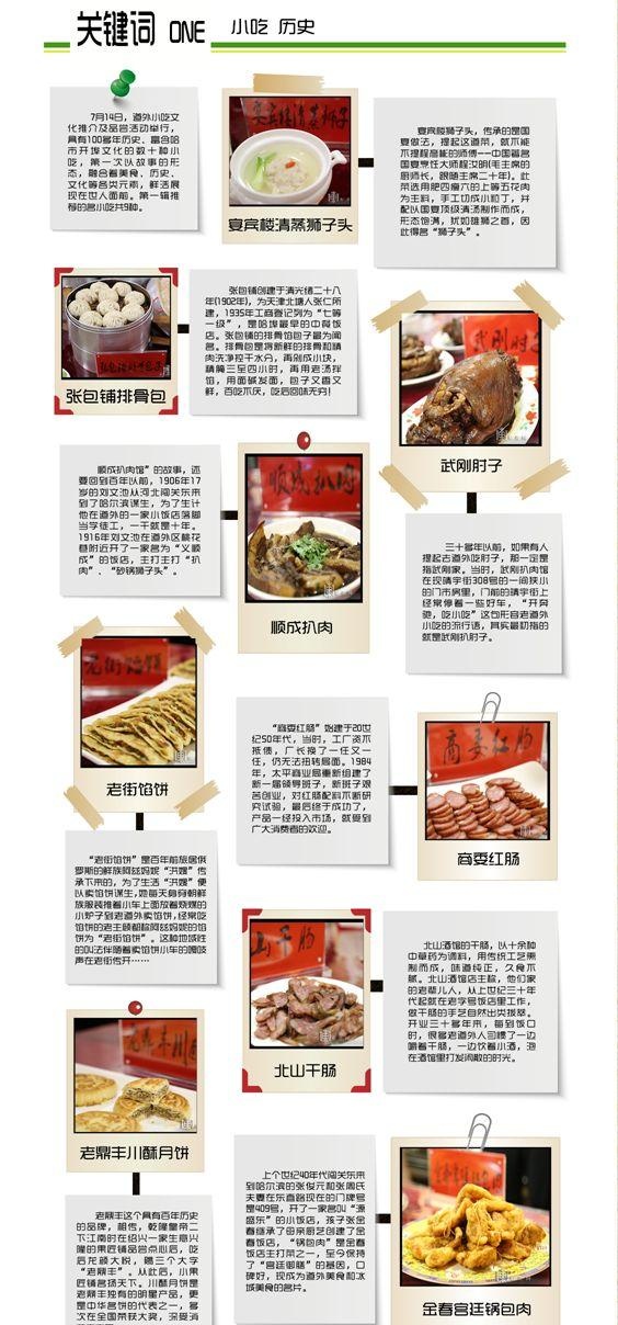 “黑龙江小吃之乡”就在“老道外” 这些美食你吃过没？