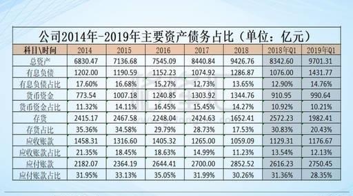 中国中铁（601390.SH）：ROE增长20%，能否改变股价破净的命运？