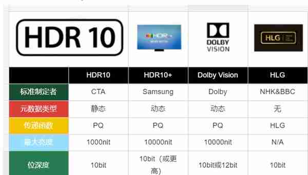 2023年显示器推荐+选购指南！IPS、VA、TN面板选哪个？分辨怎么挑