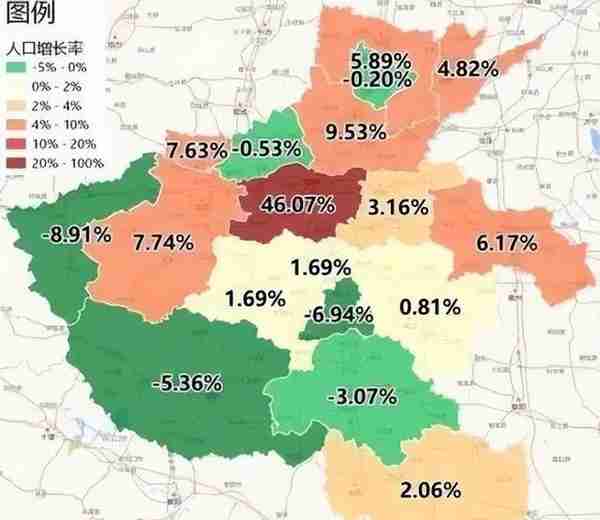 河南各县10年人口变化，别再乱买房了