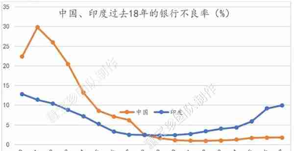 否极泰2019年年报——银行业估值修复的确定性已超过百分之百