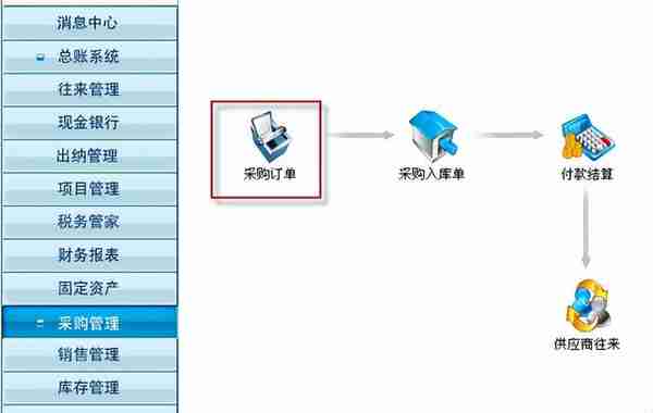 用友T3标准版采购管理模块详细操作流程