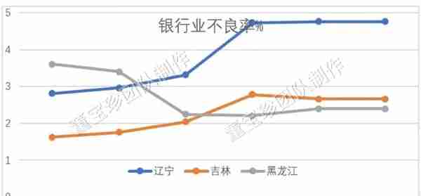 否极泰2019年年报——银行业估值修复的确定性已超过百分之百