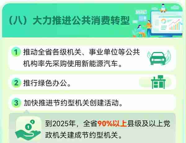 贵州：2025年，建成普通公路服务区充电网络，充电桩“乡乡全覆盖