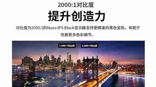 2023年显示器推荐+选购指南！IPS、VA、TN面板选哪个？分辨怎么挑