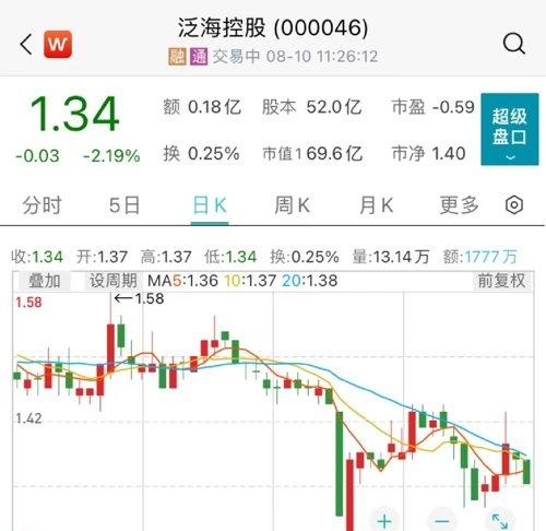 农商行出手！起诉这家信托公司，涉案15亿