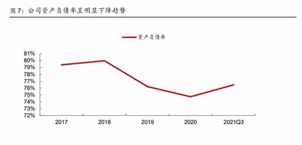 全球工程承包龙头，中国电建：发力清洁能源投资，打造业绩增长点