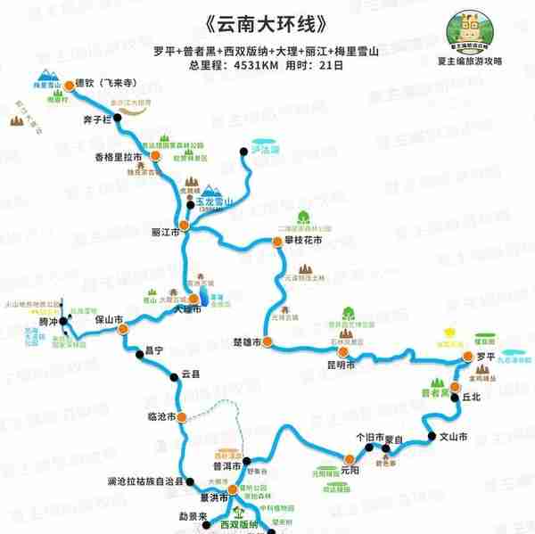 自驾云南，应该如何规划线路？5种走法，系统性认识“云南旅游”