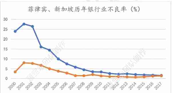 否极泰2019年年报——银行业估值修复的确定性已超过百分之百