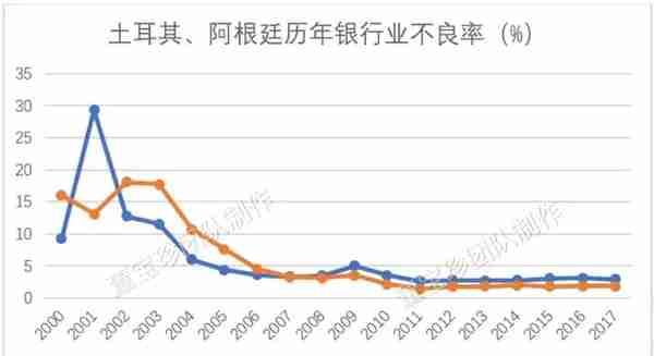 否极泰2019年年报——银行业估值修复的确定性已超过百分之百