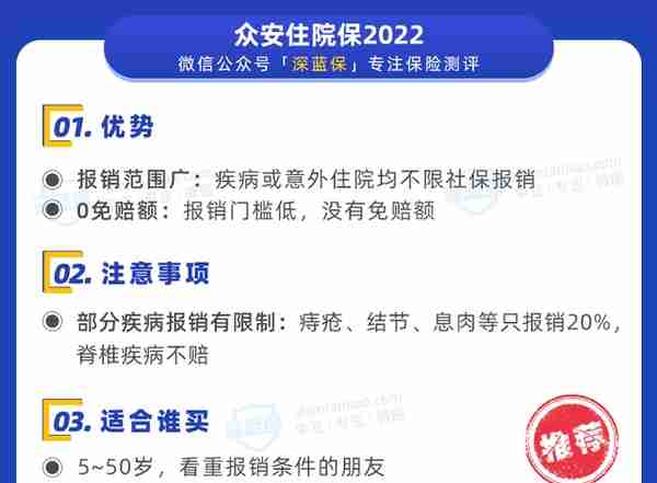 医疗险榜单来了，大人、小孩都有适合的产品