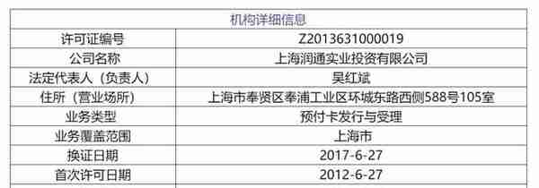 上海一第三方支付牌照“强制”易主