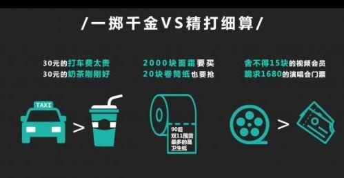 聚焦年轻人市场，招商银行重磅推出星座守护信用卡及自由白信用卡