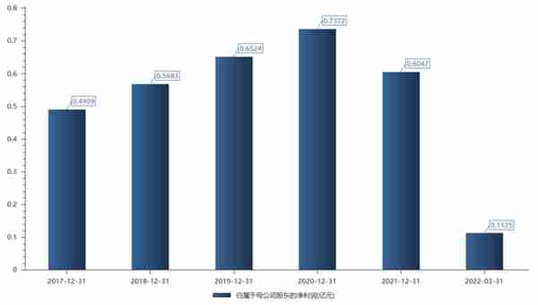 中设股份拟易主无锡国资，市值不足17亿，股东数两月暴增1万户