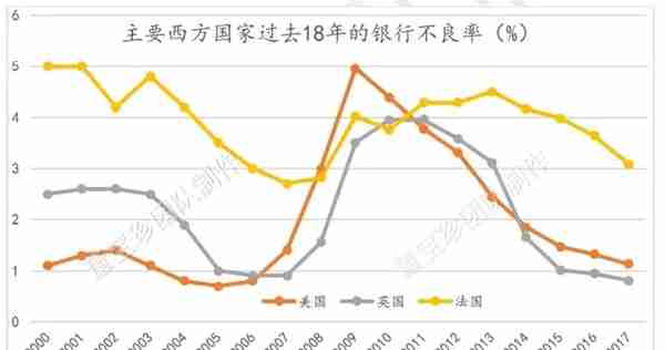 否极泰2019年年报——银行业估值修复的确定性已超过百分之百