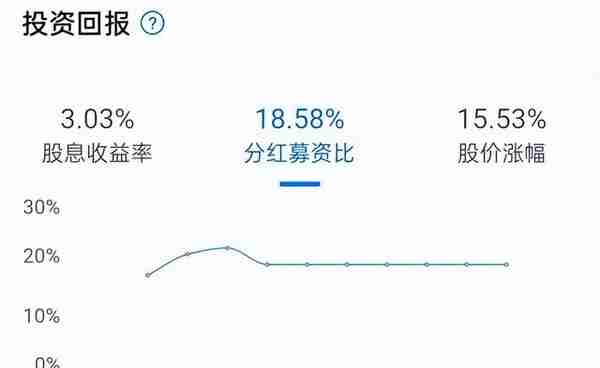 比特币暴跌！人民网评：虚拟货币终究是黄粱一梦、庞氏骗局