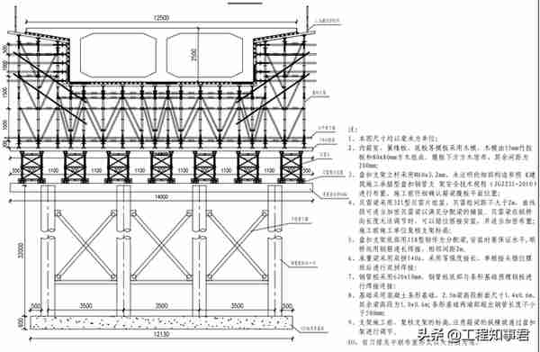 想学习支架体系技术，请读完该施工技术总结