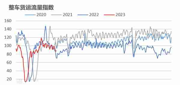 【橡胶二季报】周期的延续