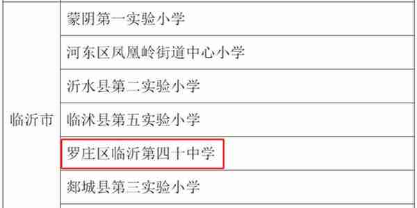 定了！2022年临沂市普通中小学假期安排出炉…来了，罗庄新闻直通车