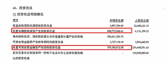 新晋第一大股东增持不断，长园集团真能扭转糟糕局面？