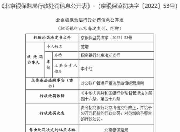 因对公账户管理严重违反审慎经营规则，招行北京海淀支行被罚50万元