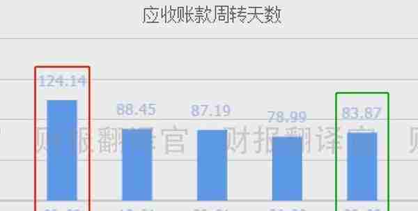 数字货币+边缘计算,获云计算最高等级资质,数字钱包已在建行落地