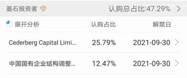 手把手实操 | 新港股申购之路