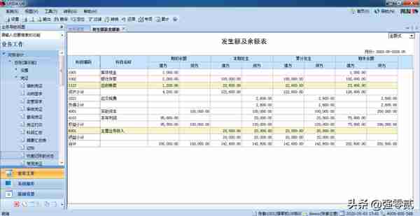 用友U810.1操作图解--总账系统