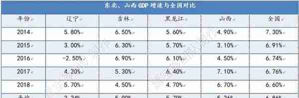 否极泰2019年年报——银行业估值修复的确定性已超过百分之百