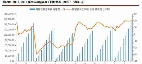 华融融达期货：铜价目前正处于什么周期？—复盘300年铜价走势